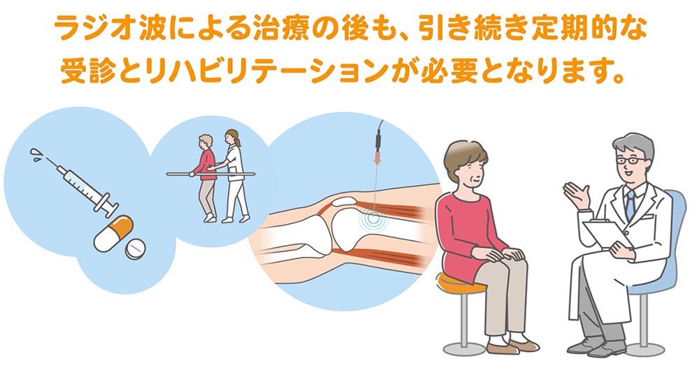 引き続き定期的な受診とリハビリ