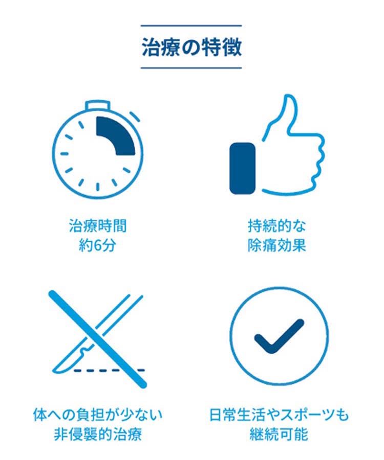 治療の特徴