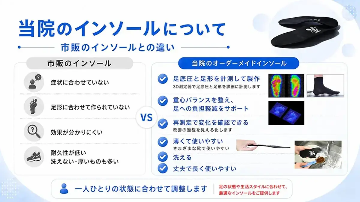 治療用インソール