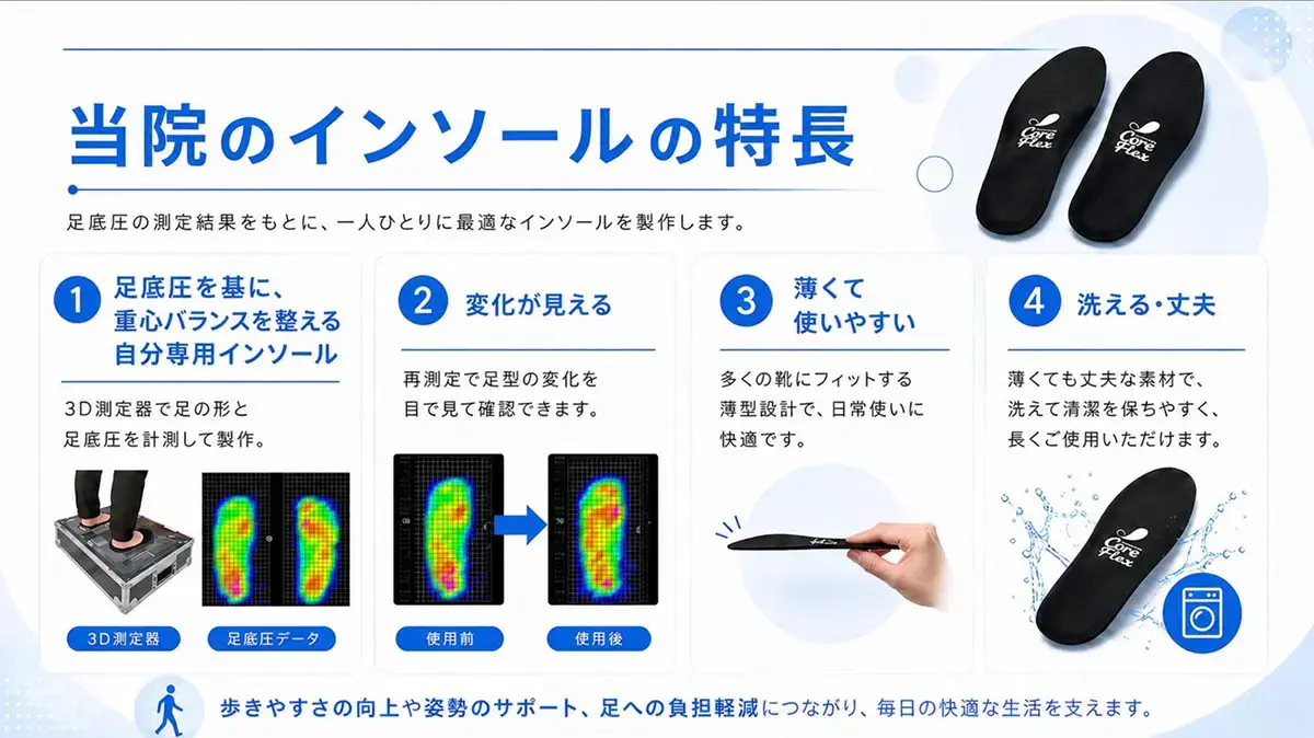 治療用インソール