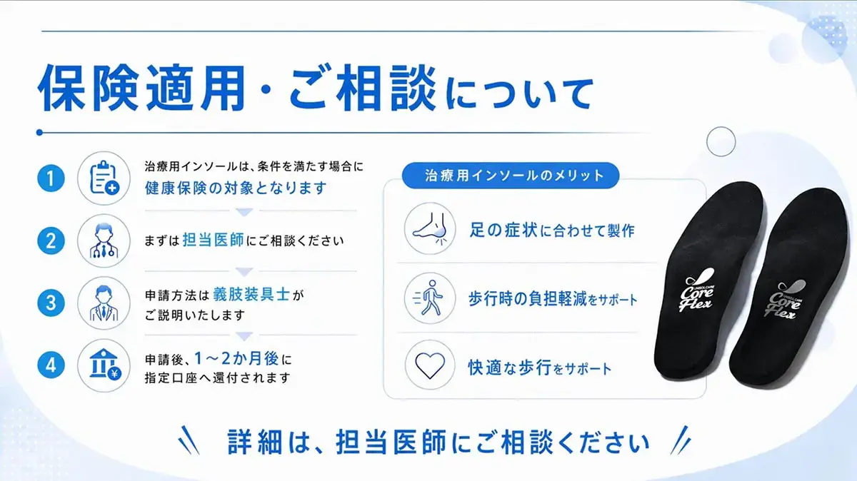 治療用インソール